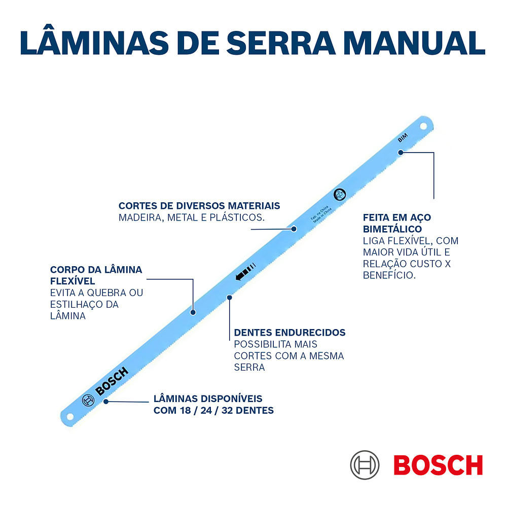 SERRA MANUAL BOSH 24D